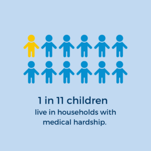 1 in 11 children infographic